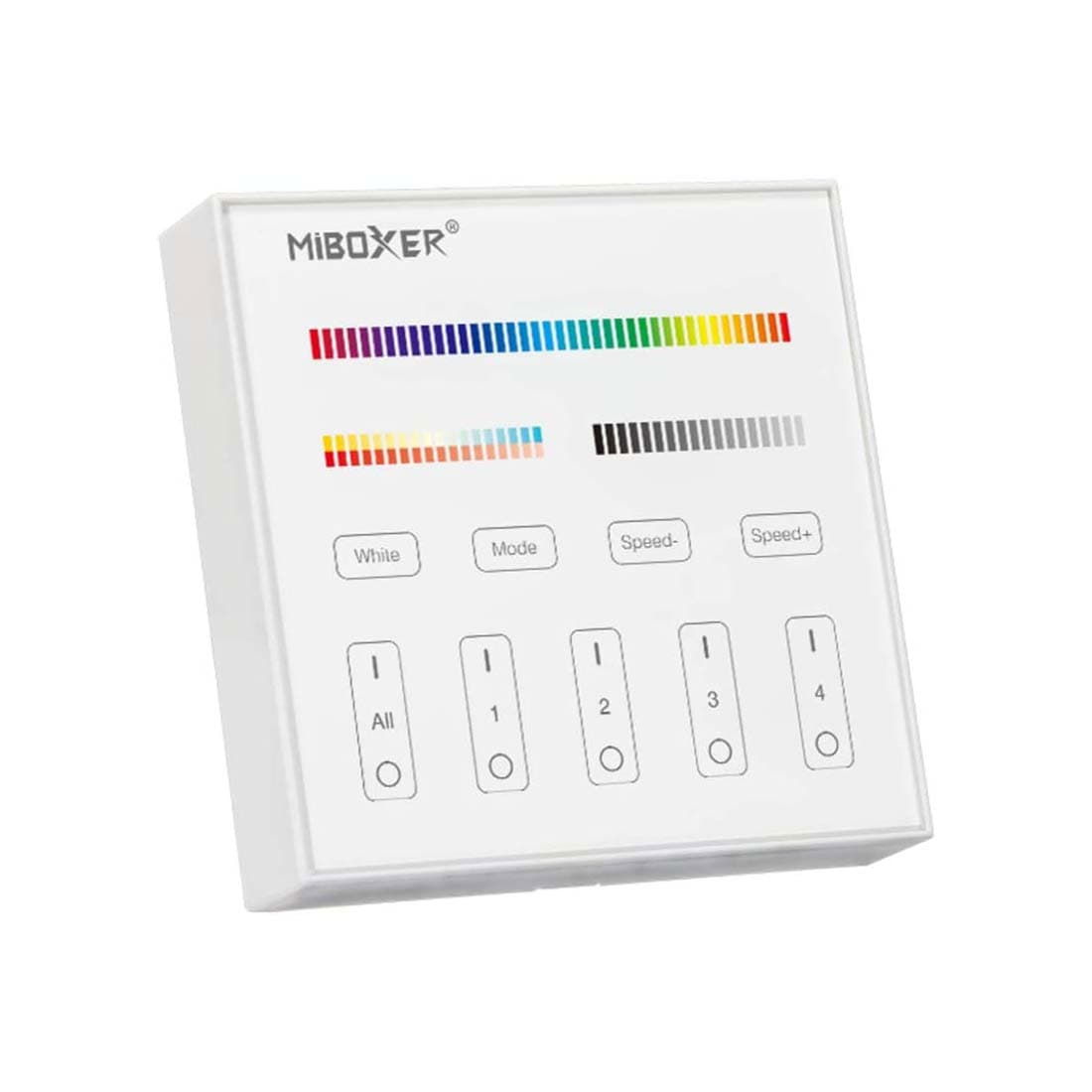 MiBoxer Vægpanel - RGB + CCT - 4 zoner - B4